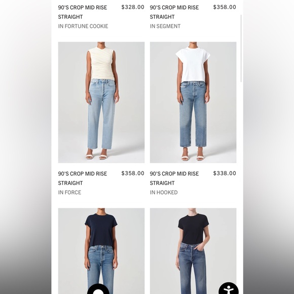 Agolde Jeans - Picture 5 of 5